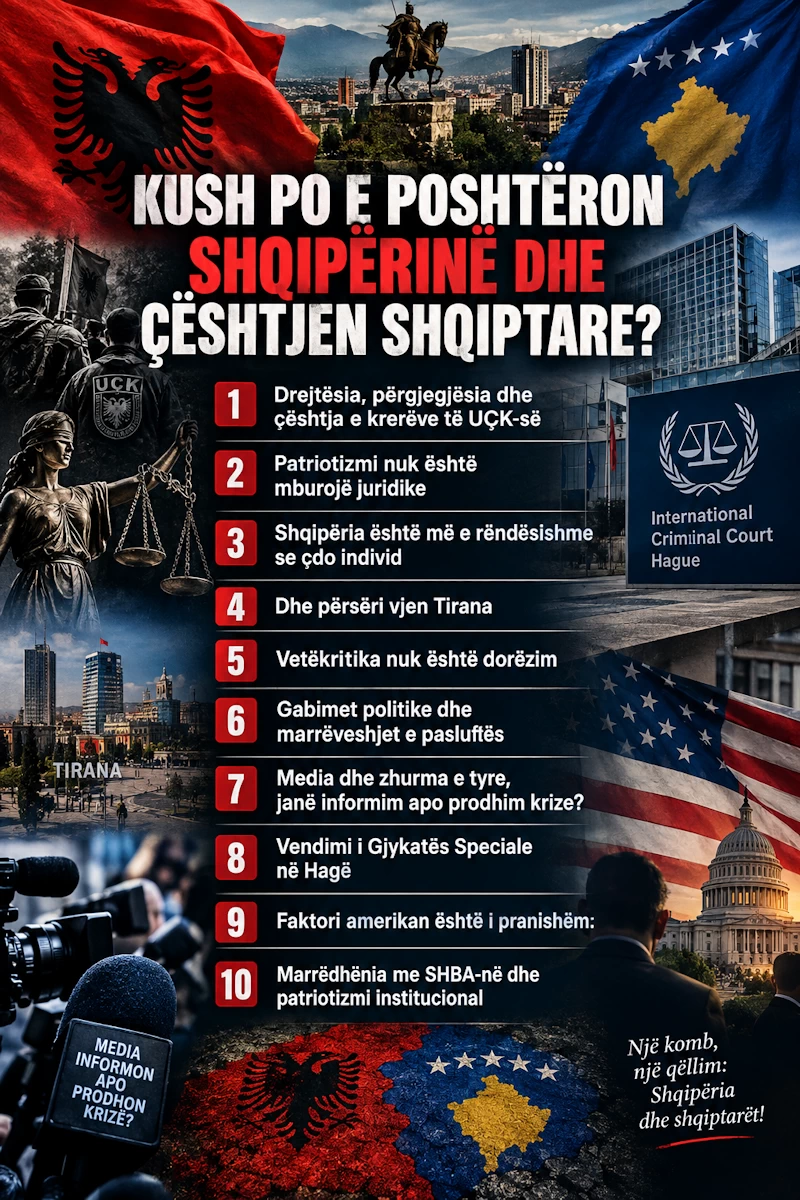 Kush po e poshtëron Shqipërinë