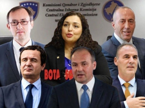 Politikanët në Kosovë