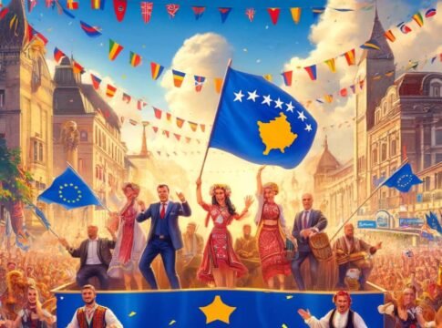 Kosova - EU - Council