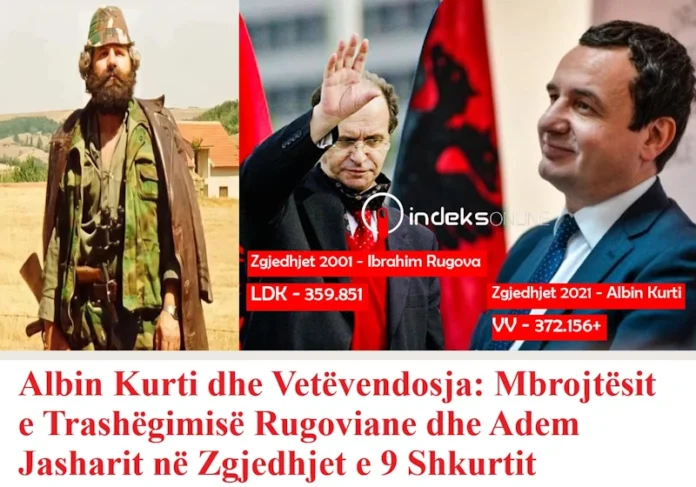 Albin Kurti - Rugova - Adem Jashari