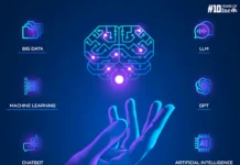 Autor apo inteligjencë artificiale: Kujt i përket krijimi? GenAI