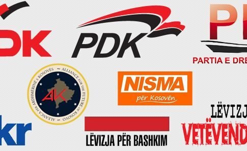 Partitë politike në Kosovë