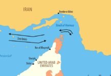 Rusia, Serbia dhe rrjeti i aleatëve në skenarin ekstrem të bllokimit të Ngushticave të Hormuzit dhe Bab al-Mandab Hormuz strait