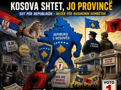 Kosova - shtet