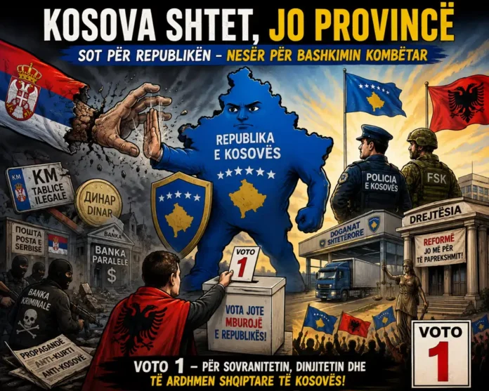 Kosova - shtet