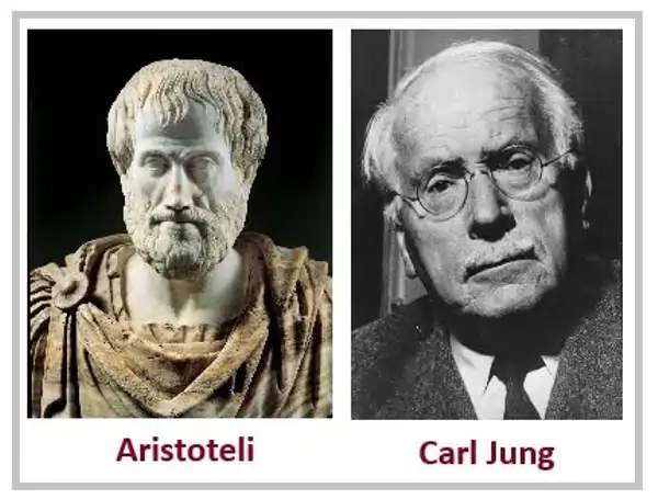Aristoteli - Carl Jung Aristoteli - Carl Jung