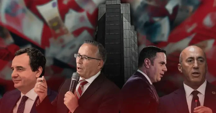 Politikanët kryesorë të Kosovës